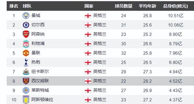 狠狠一区